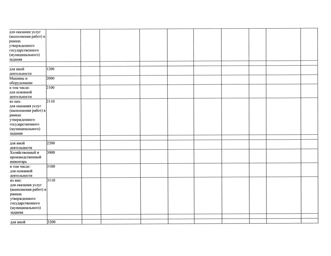 Отчет о результатах деятельности МАОУ СОШ№18 с УИОП за 2023г-46.png